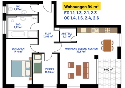 Engel areal 94qm wohnungen
